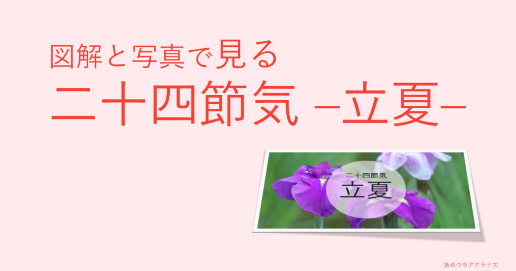 図解と写真で見る二十四節気の立夏