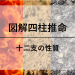 図解四柱推命　十二支の性質