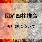 図解四柱推命　五行説について
