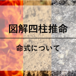 図解四柱推命　命式について