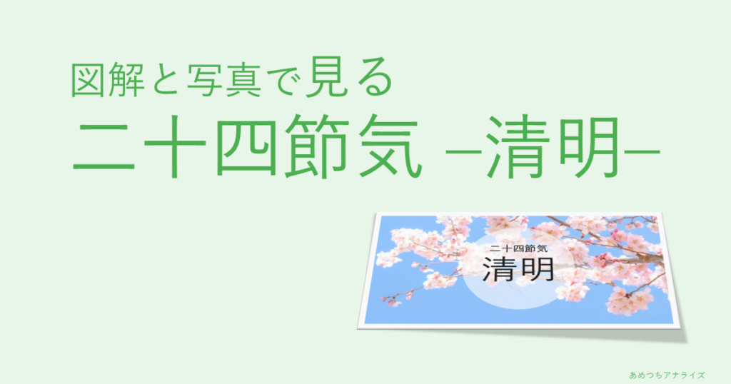 図解と写真で見る二十四節気の清明